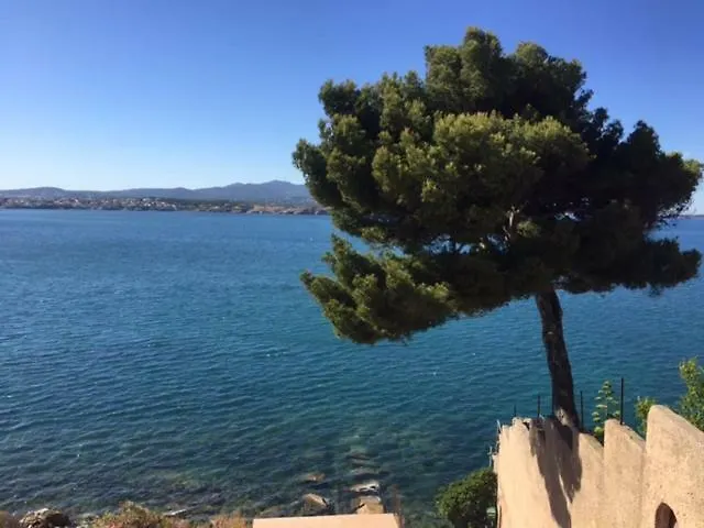 アパート Sanary *